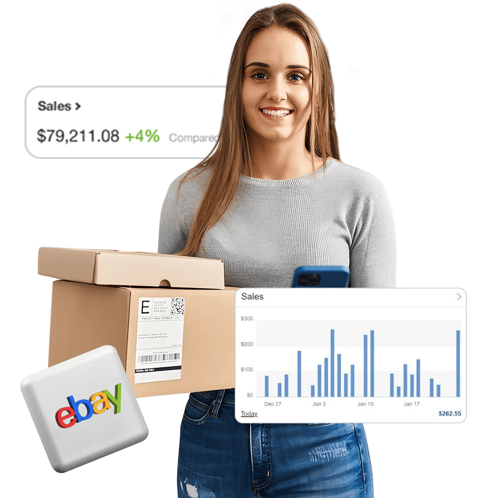 eBay Store Management