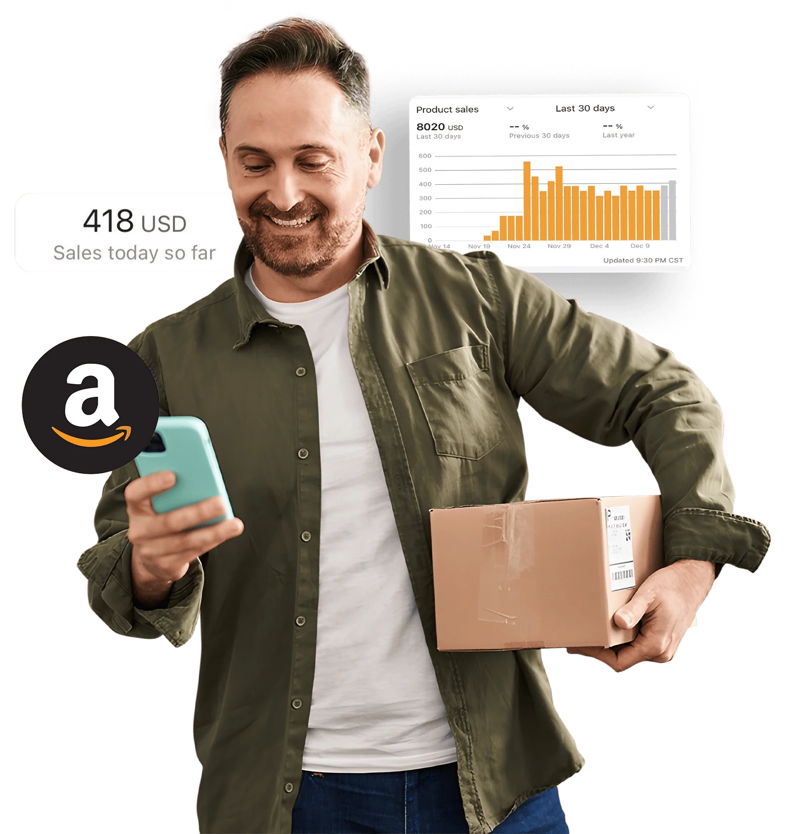 Amazon Store Management